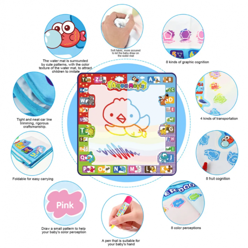 Aqua Magic Water Doddle Mat